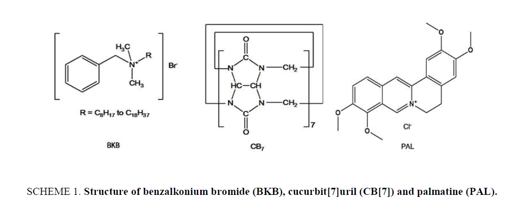 analytical-chemistry-Structure-benzalkonium-bromide