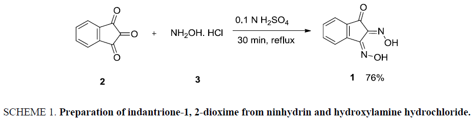 analytical-chemistry-ninhydrin-hydroxylamine
