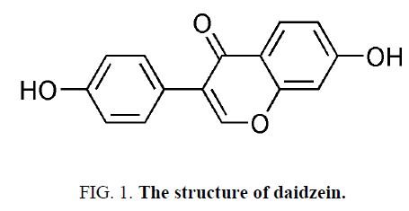 chemxpress-structure-daidzein