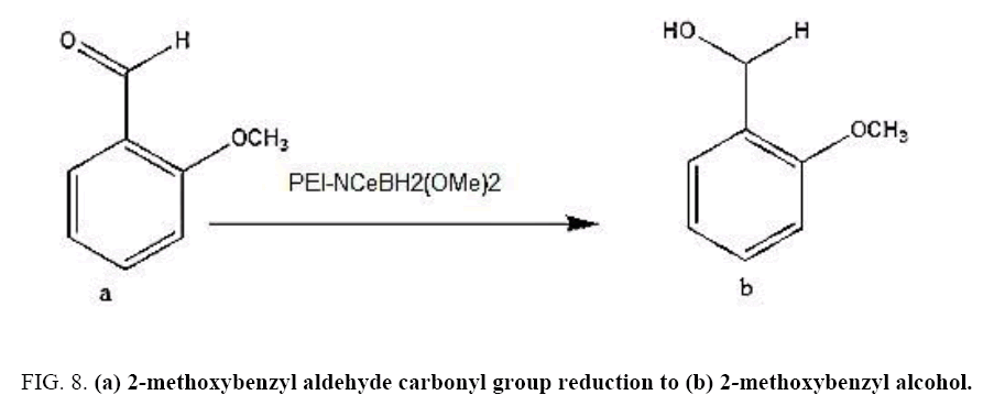 international-journal-chemical-sciences-methoxybenzyl-aldehyde