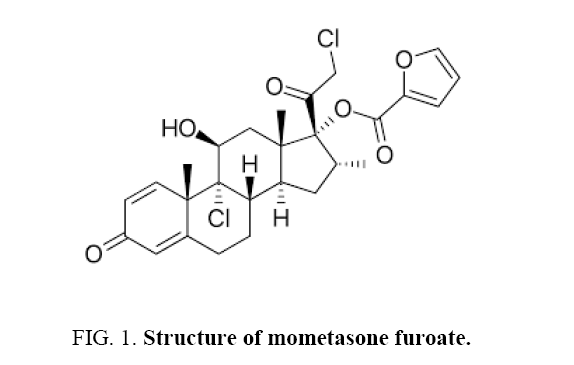 international-journal-chemical-sciences-mometasone-furoate