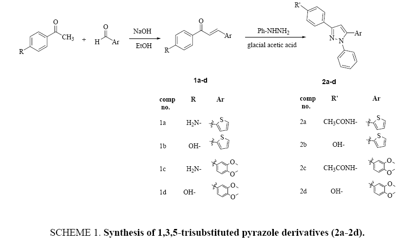 international-journal-chemical-sciences-pyrazole-derivatives
