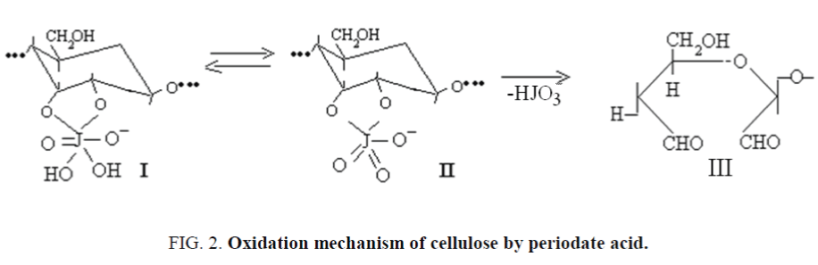 nano-science-nano-technology-cellulose-periodate-acid
