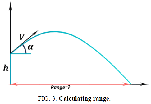 physics-astronomy-Calculating-range