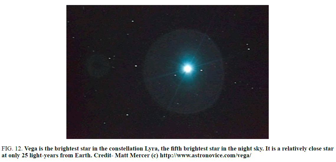 physics-astronomy-constellation-Lyra