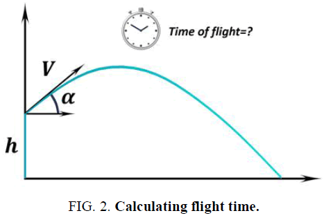 physics-astronomy-flight-time