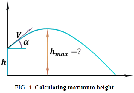 physics-astronomy-maximum-height
