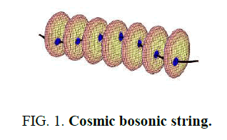 space-exploration-Cosmic-bosonic