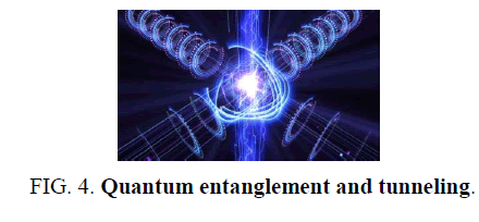space-exploration-entanglement-tunneling